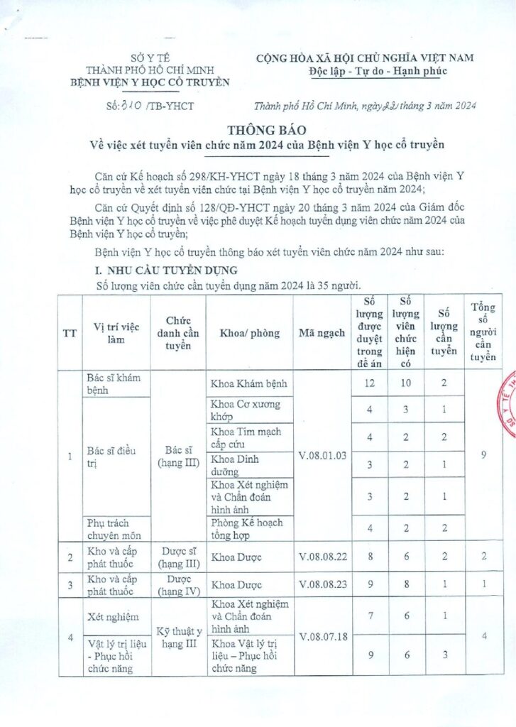 310 TB YHCT 22.03.2024 pdf