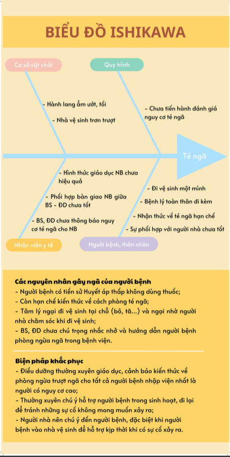 Anh chup Man hinh 2024 12 10 luc 11.34.21