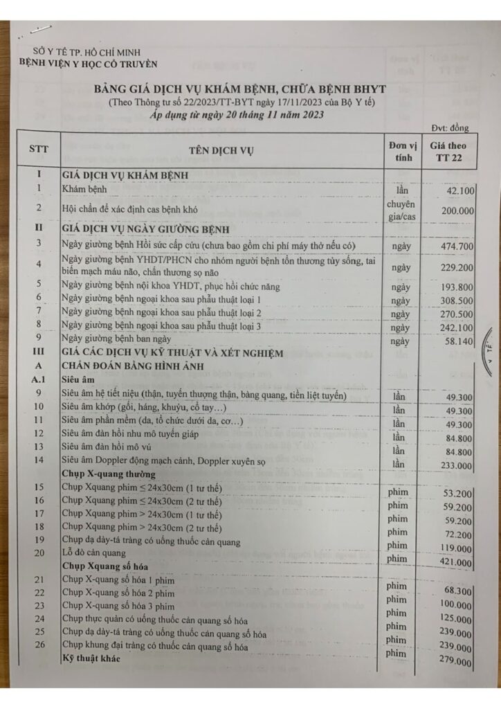 Bang gia dich vu kham benh chua benh BHYT ap dung tu 20112023 pdf