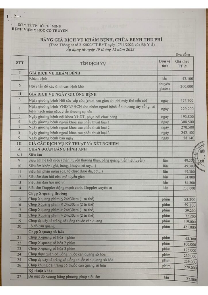 Bang gia dich vu kham benh chua benh thu phi ap dung tu 19122023 pdf