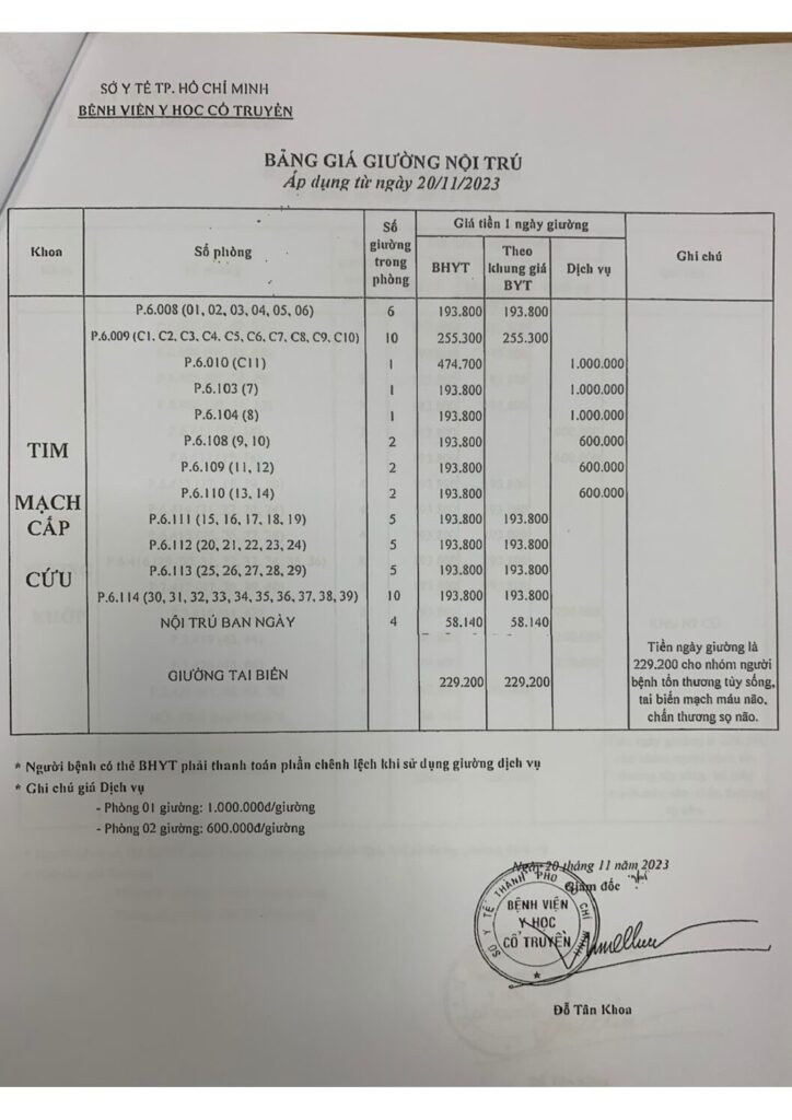 Bao gia giuong noi tru Khoa Tim mach cap cuu pdf
