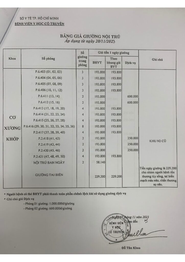 Bao gia giuong noi tru Khoa co xuong khop pdf