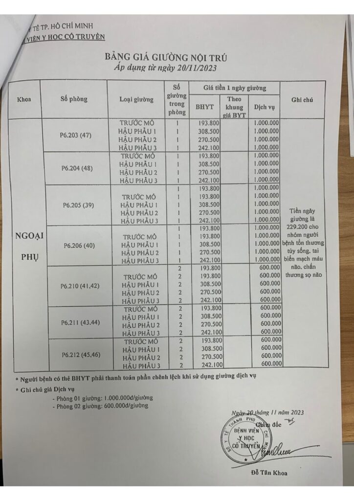 Bao gia giuong noi tru Khoa ngoai phu pdf
