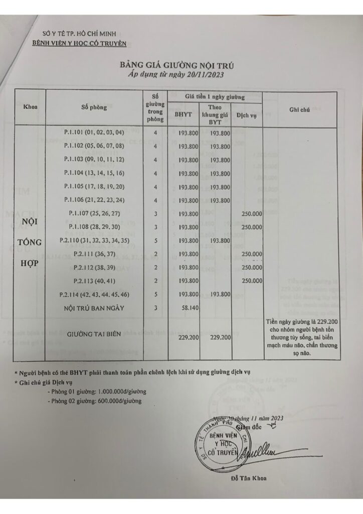 Bao gia giuong noi tru Khoa noi tong hop pdf