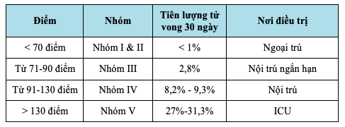 Anh chup Man hinh 2025 01 20 luc 08.03.02