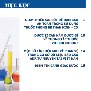Ban tin Canh giac Duoc. So 2. 2024 muc luc