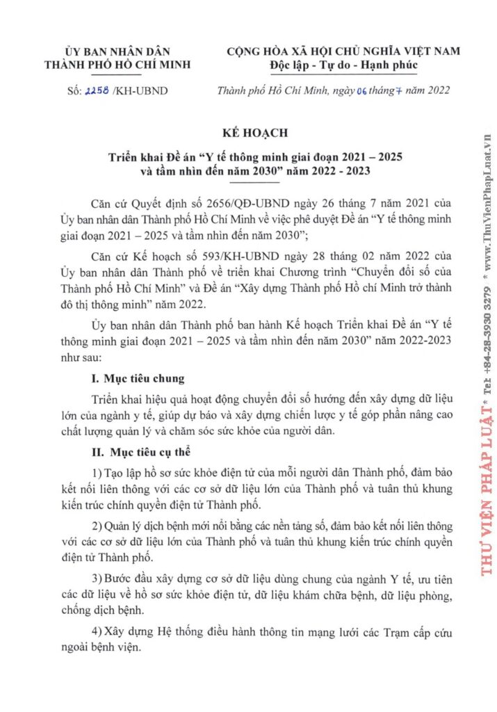 2258 KH UBND 522012 pdf