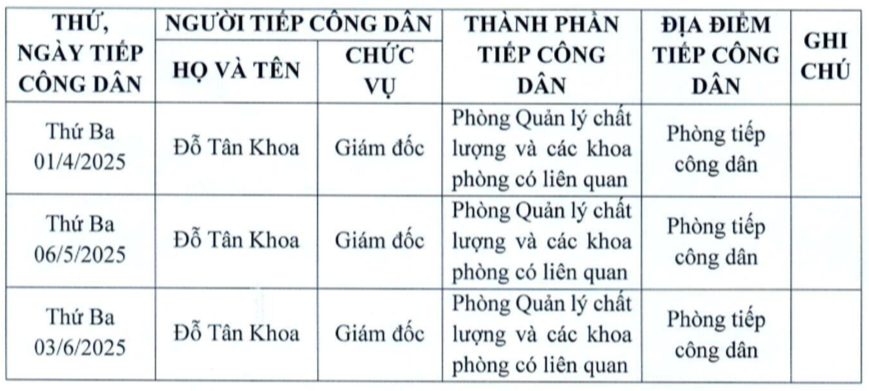 Anh chup Man hinh 2025 03 10 luc 14.02.06