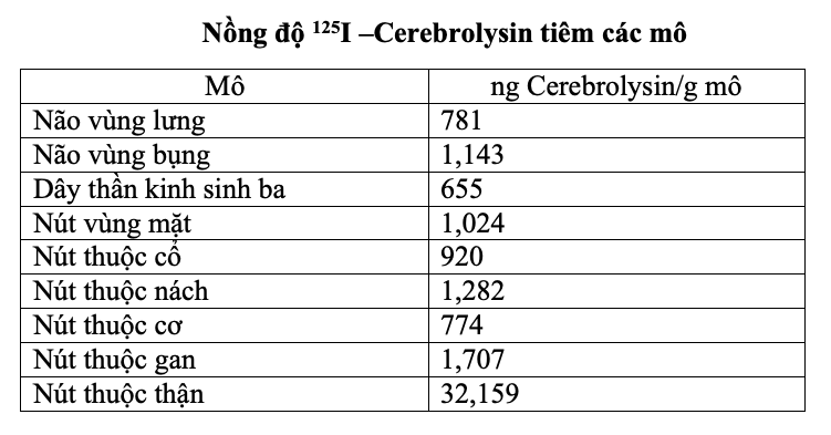 Anh chup Man hinh 2025 10 29 luc 10.13.47
