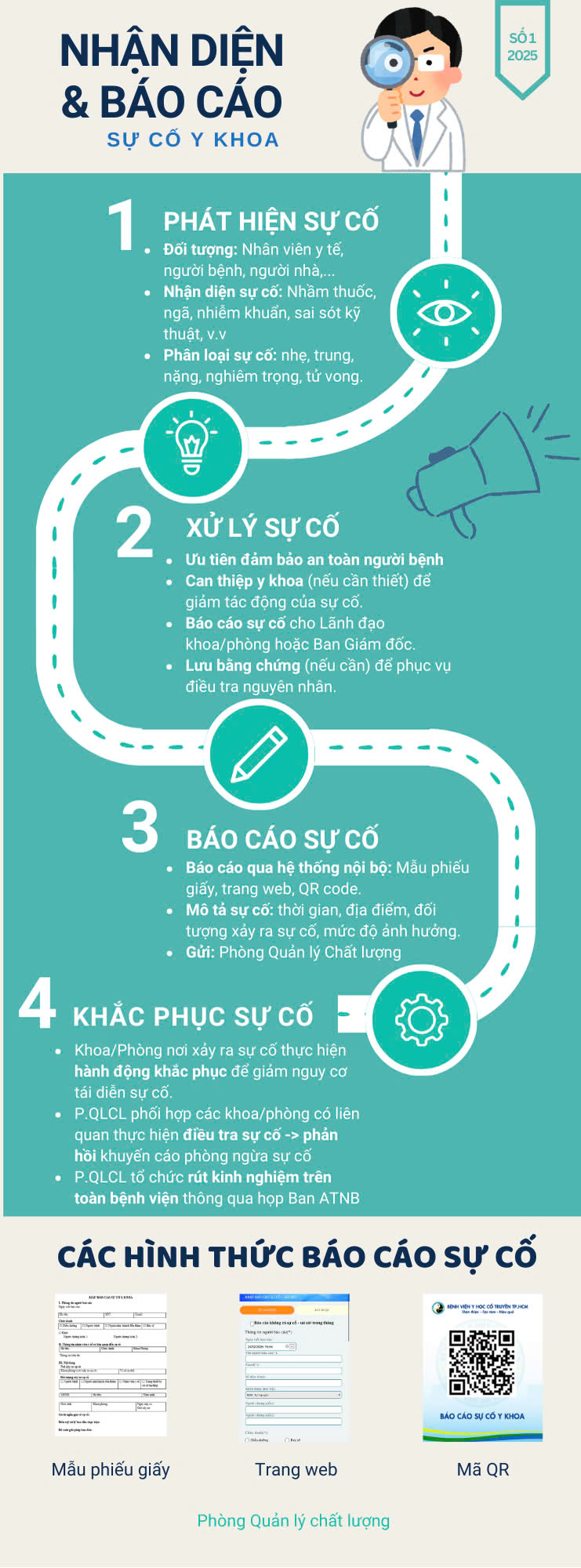 z6417077830973 395359b772fe03c678f152be8675d5f4