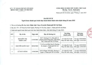 Danh sach nguoi hoan thanh GPHN thang 3.2025 pdf