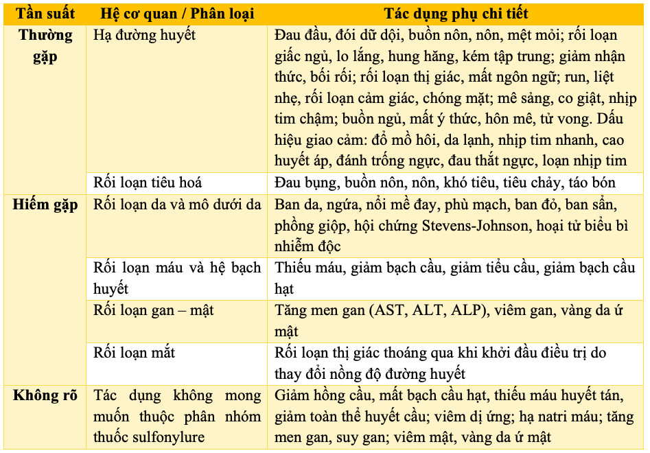 Anh chup Man hinh 2025 07 22 luc 10.13.03