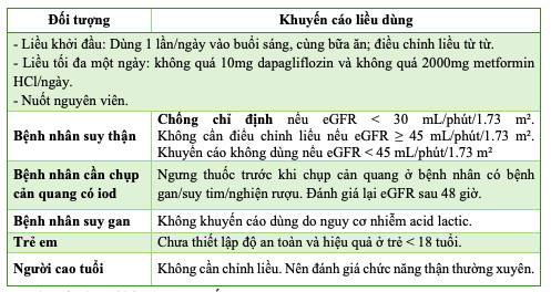 Anh chup Man hinh 2025 07 22 luc 10.44.55