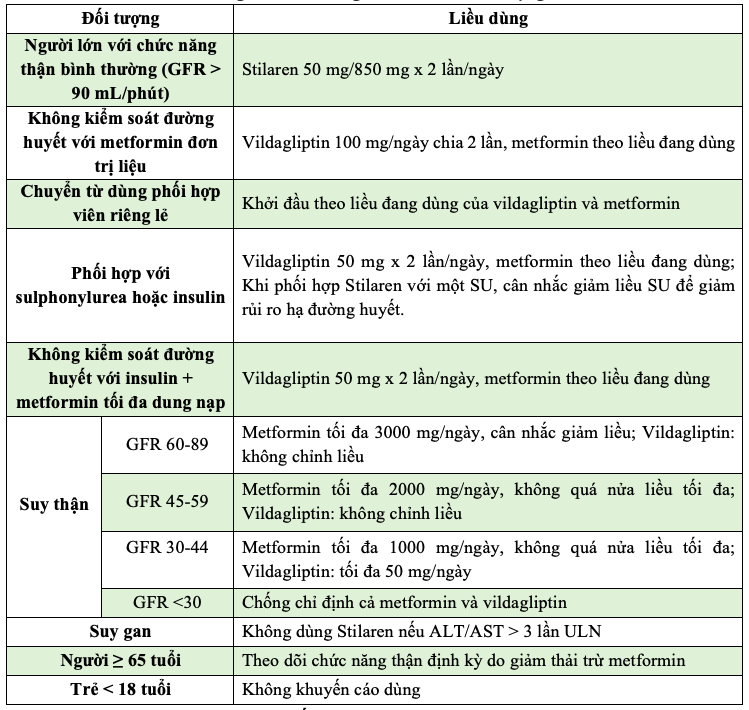 Anh chup Man hinh 2025 07 22 luc 11.15.49