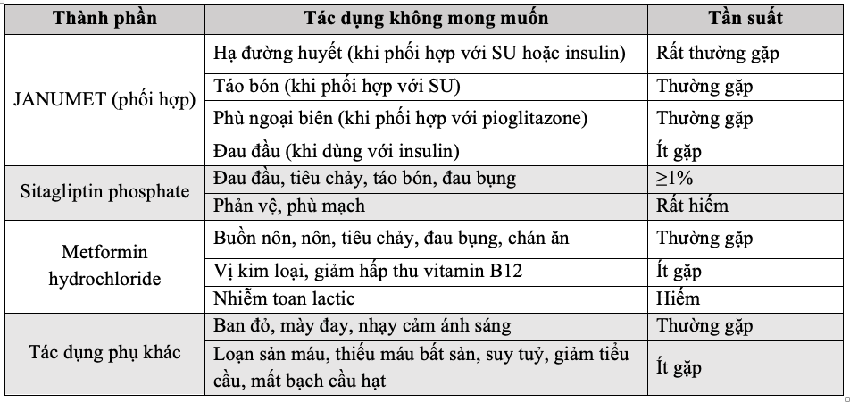 Anh chup Man hinh 2025 07 22 luc 11.20.42