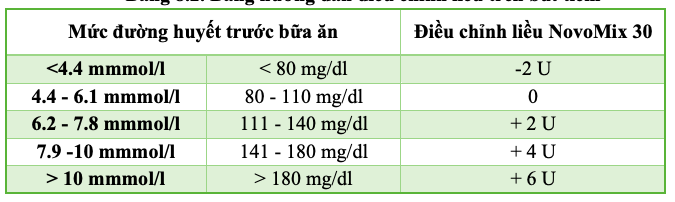 Anh chup Man hinh 2025 07 23 luc 08.30.21
