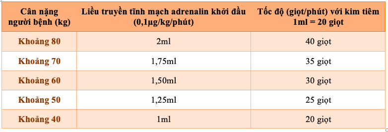 Anh chup Man hinh 2025 07 21 luc 19.00.08