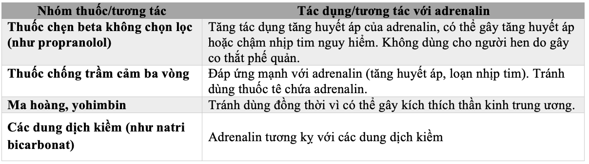 Anh chup Man hinh 2025 07 21 luc 19.24.28
