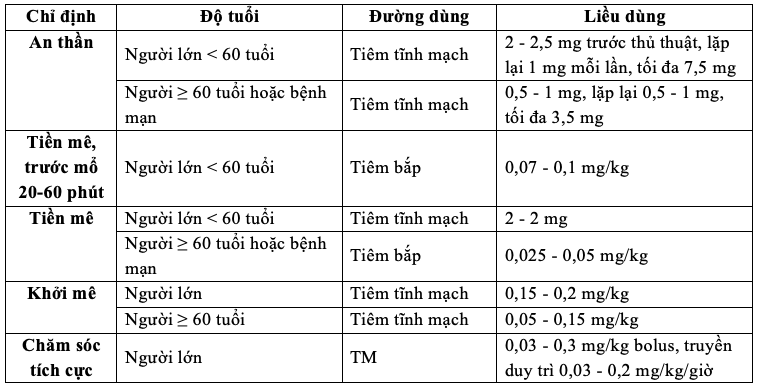 Anh chup Man hinh 2025 07 21 luc 20.15.01