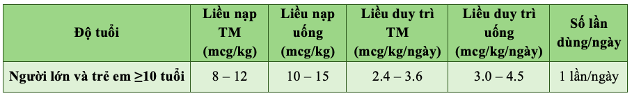 Anh chup Man hinh 2025 07 21 luc 20.26.17