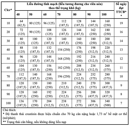 Anh chup Man hinh 2025 09 10 luc 14.31.55