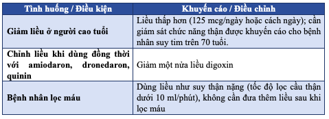 Anh chup Man hinh 2025 09 10 luc 14.32.01