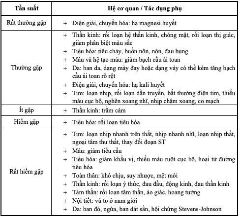 Anh chup Man hinh 2025 09 10 luc 14.32.09
