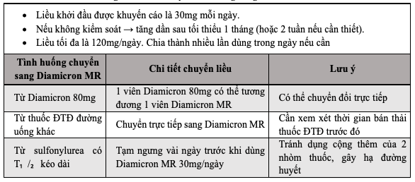 Anh chup Man hinh 2025 09 10 luc 14.33.14