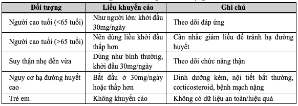 Anh chup Man hinh 2025 09 10 luc 14.33.20