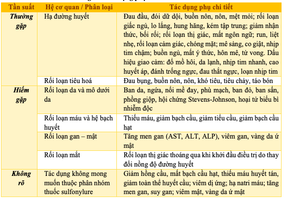 Anh chup Man hinh 2025 09 10 luc 14.33.29