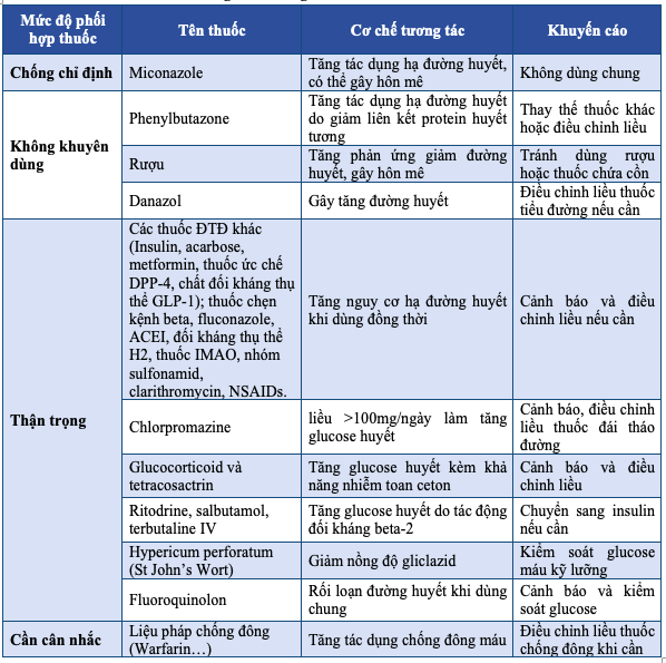Anh chup Man hinh 2025 09 10 luc 14.33.43