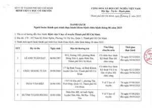 Danh sach nguoi hoan thanh GPHN thang 6.2025 pdf