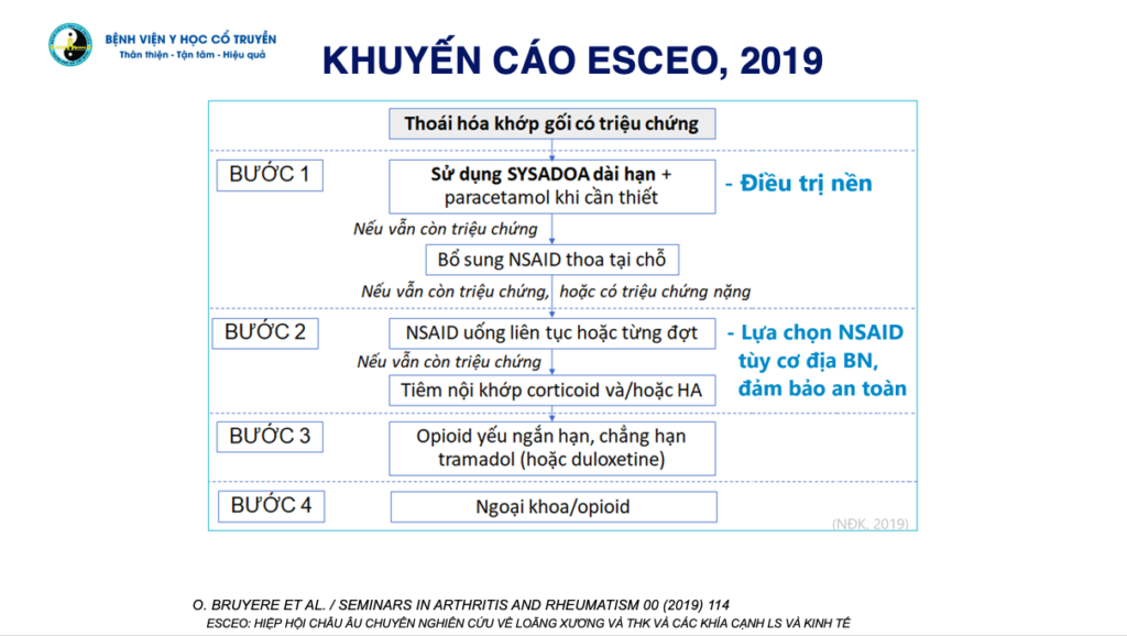 Anh chup Man hinh 2025 10 29 luc 10.23.32