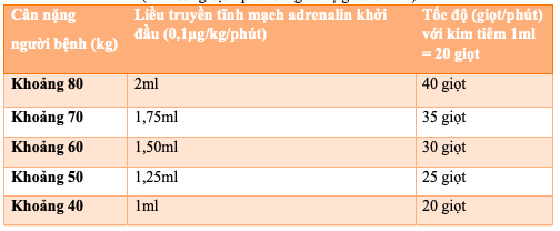 su dung thuoc an toan va hop ly so 01 2025 7835 11
