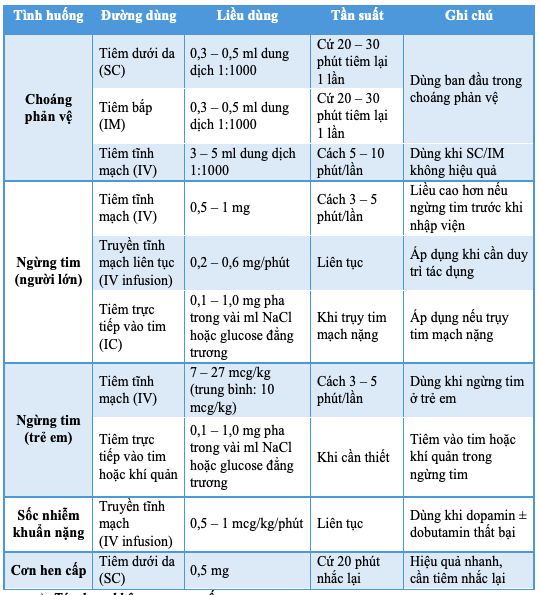 su dung thuoc an toan va hop ly so 01 2025 7835 12