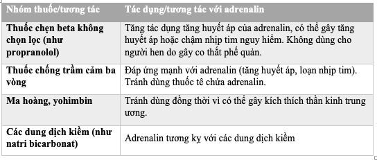 su dung thuoc an toan va hop ly so 01 2025 7835 13