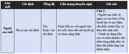 su dung thuoc an toan va hop ly so 01 2025 7835 16