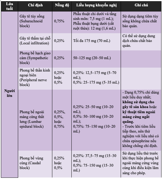 su dung thuoc an toan va hop ly so 01 2025 7835 17