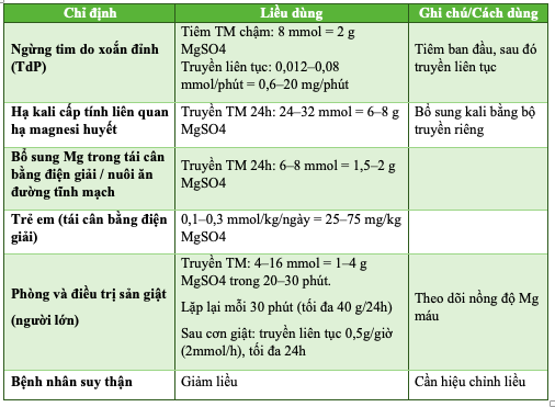 su dung thuoc an toan va hop ly so 01 2025 7835 20