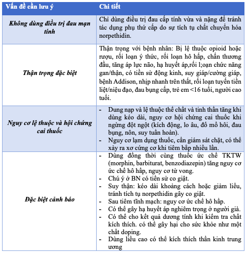 su dung thuoc an toan va hop ly so 01 2025 7835 22