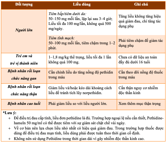 su dung thuoc an toan va hop ly so 01 2025 7835 23