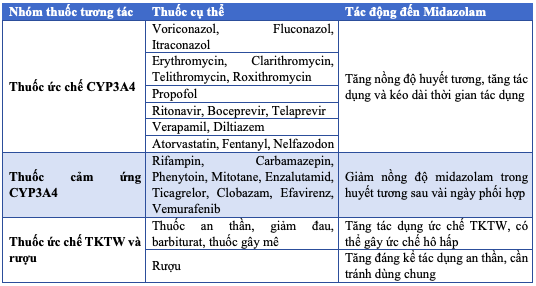 su dung thuoc an toan va hop ly so 01 2025 7835 27