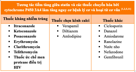 su dung thuoc an toan va hop ly so 01 2025 7835 3