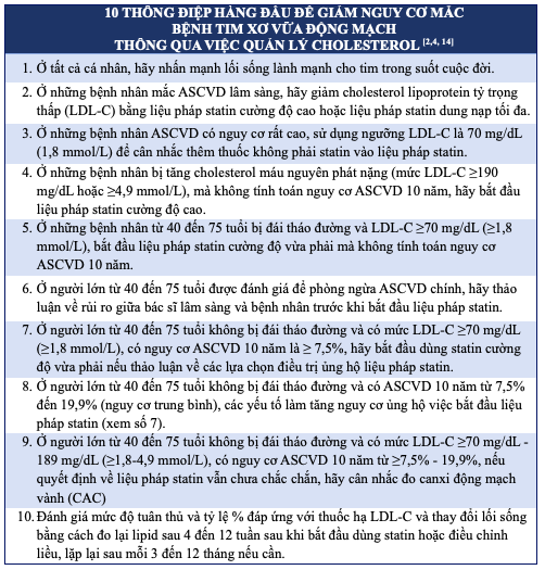 su dung thuoc an toan va hop ly so 01 2025 7835 4