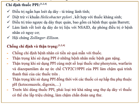su dung thuoc an toan va hop ly so 01 2025 7835 5