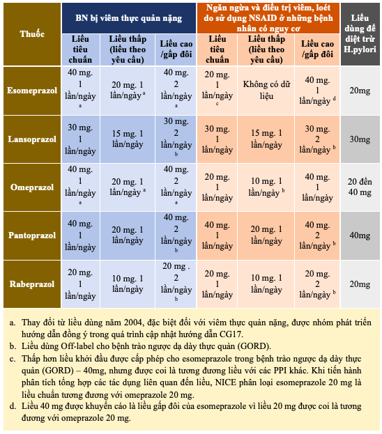 su dung thuoc an toan va hop ly so 01 2025 7835 6