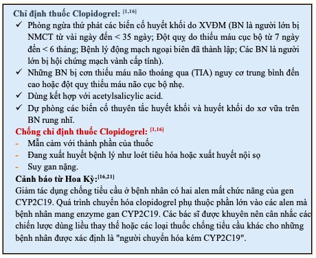 su dung thuoc an toan va hop ly so 01 2025 7835 7