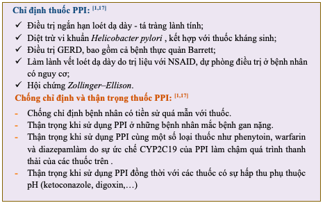 su dung thuoc an toan va hop ly so 01 2025 7835 8