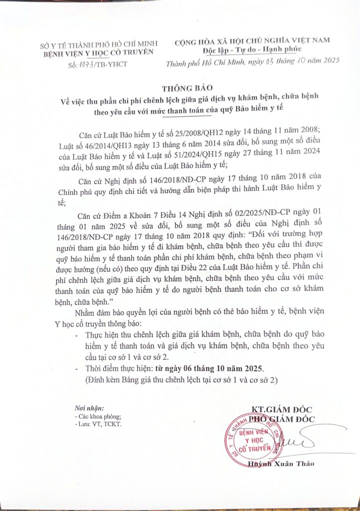 SO Y TE THANH PHO HO CHI MINH pdf