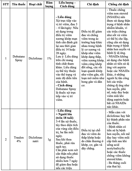 Anh chup Man hinh 2026 01 26 luc 14.51.24